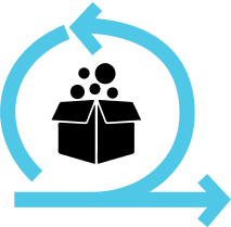 Agile org model logo